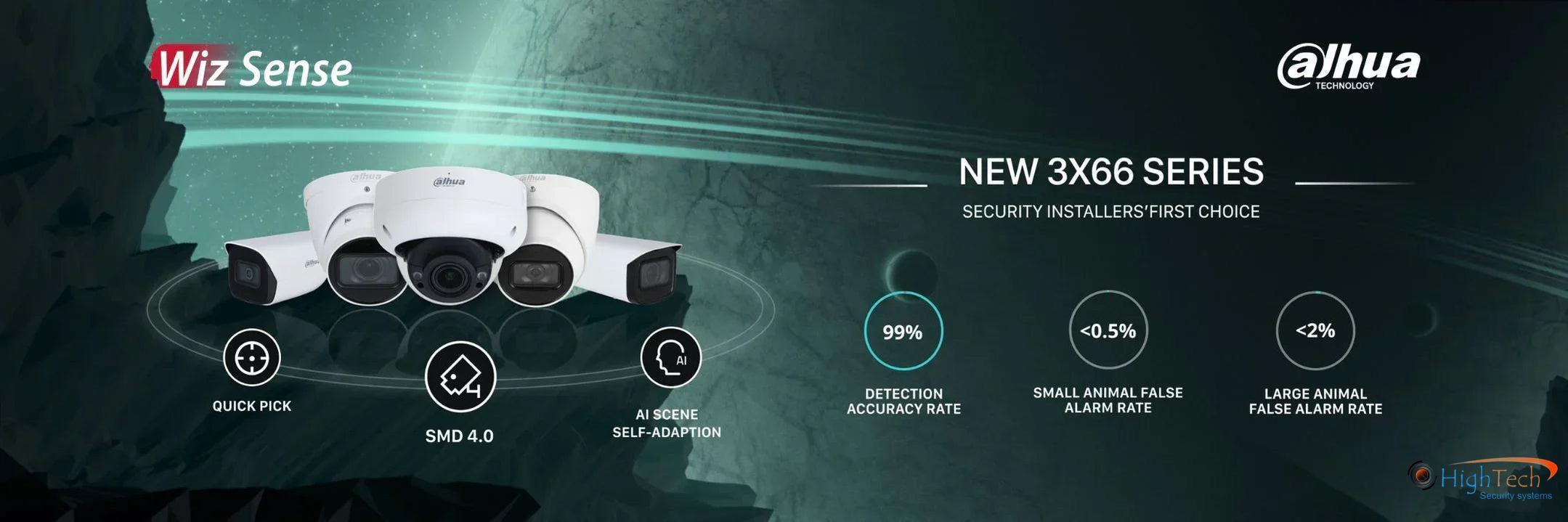 De Juiste Beveiligingscamera Kiezen: De Ultieme Gids voor Elk Pand in 2025