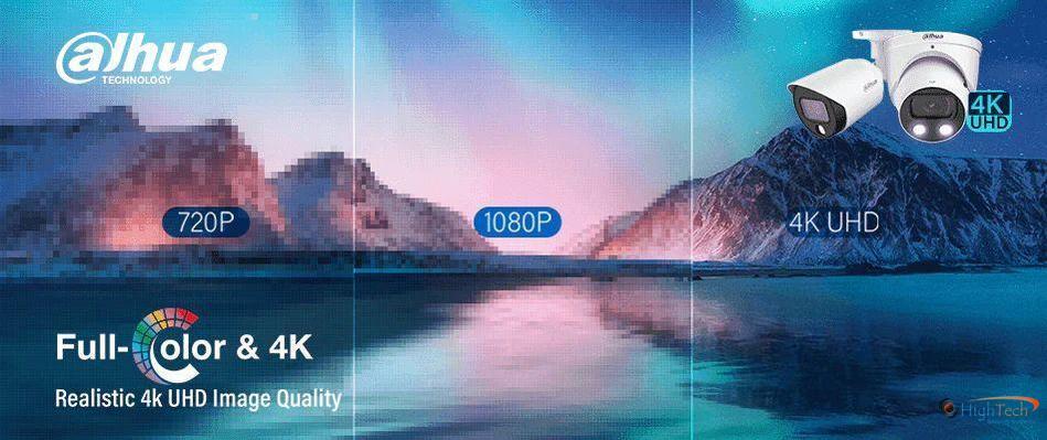 Wat Kost Camerabewaking in 2025? Een Compleet Prijsoverzicht