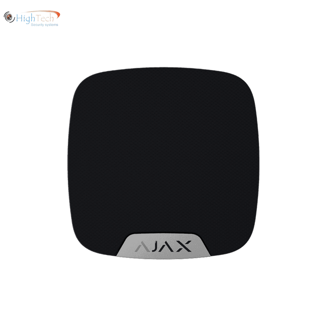 Ajax Waterdetectie
